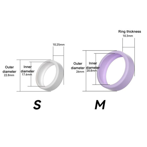 Για το δαχτυλίδι Oura Ring Gen 3, αδιάβροχη θήκη προστασίας από πτώσεις, θήκη σιλικ 2