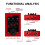 Sound Card Microphone Sound Card  OTG Function for Computer Singin Stage Live Streaming Black 6