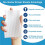 200 PCS Magic Sponge Eraser Sheets,Convex Point Melamine Sheets,Disposable Portable Magic Cleaning Eraser Thin Wipes 7