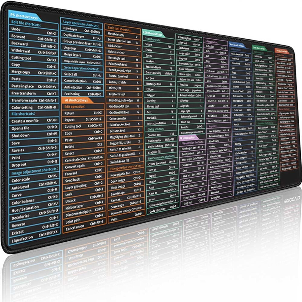 Blendra Mouse Mat 300X600mm Keyboard Shortcut Mouse Pad For Office/Excel/Word/Ppt/Ps Cheat Sheet Desk 9483954429201