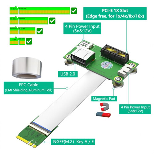 Placa Riser NGFF M.2 Key A/e para PCI-e Express 1X + USB com Cabo FPC de Folha de Alumínio e Blindagem EMI 2