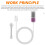 3X Electric Hypochlorous Acid Water Maker Sodium Hypochlorite Ionizer Generator Machine 6