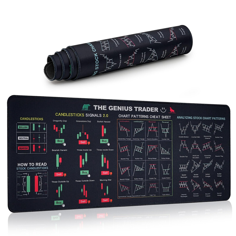 Trading Mouse Pad - Stock Market Large Mouse Mat For Stock Market Invest Day Trader, Anti Slip And Wear-Resistant Desk Mat, Office Desk Accessories, 649226695050