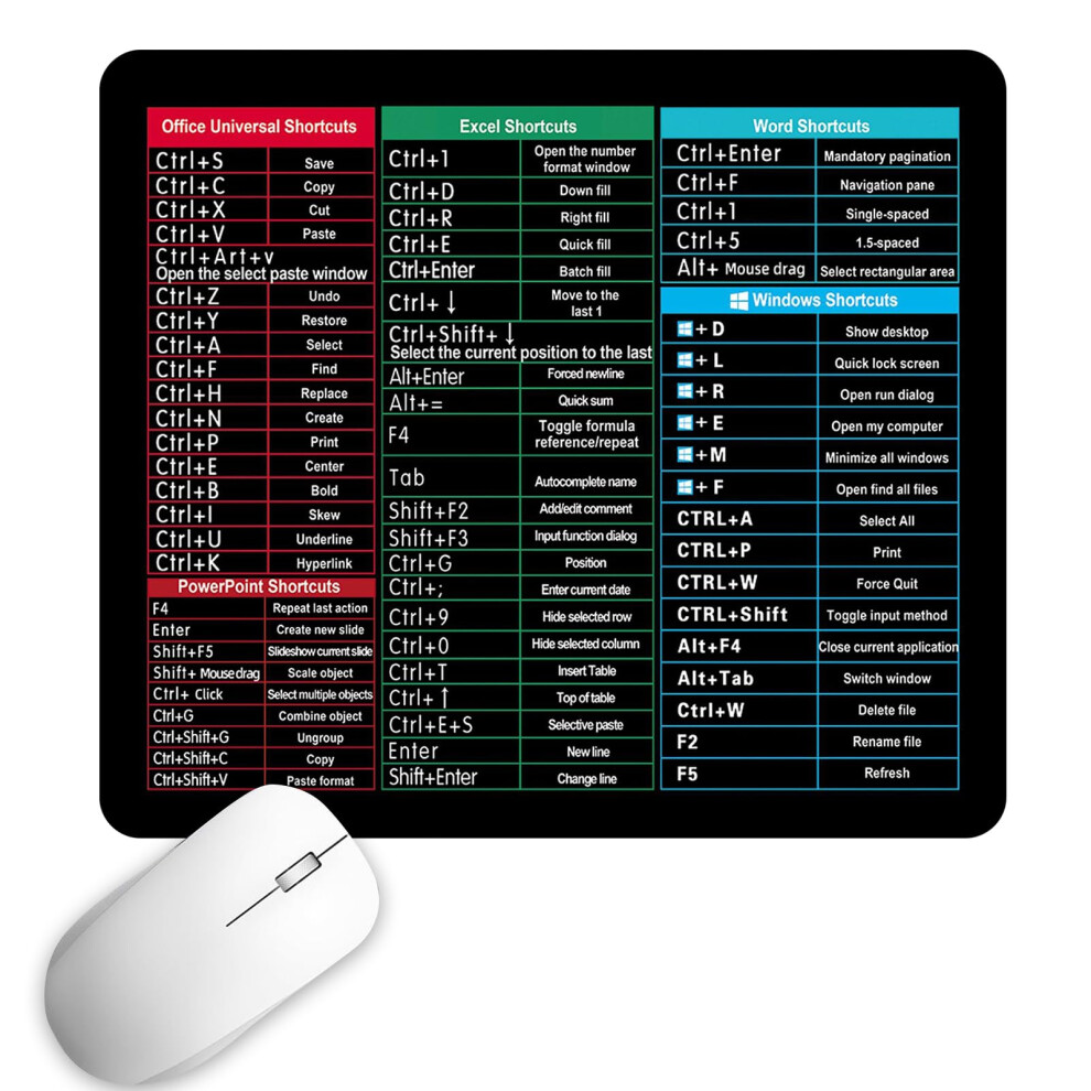 Finehenchi Excel Shortcut Mouse Mat, Excel Cheat Sheet Mouse Mat Computer Keyboard Pad With Shortcuts Pattern Essential Formulas For Office Home 717298434232