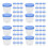 80Pcs Easy Carry Blue Plastic Urine Sample Cups Screw Lid 1