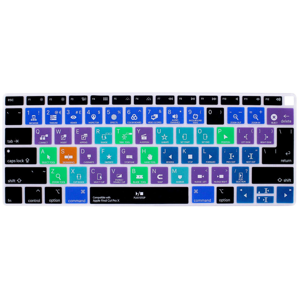 Mmdw Final Cut Pro X Shortcuts Hotkey Keyboard Cover Compatible With Macbook Air 2018 13.3 Inch A1932 With Retina Display And Touch Id Silicone Soft 749390784564