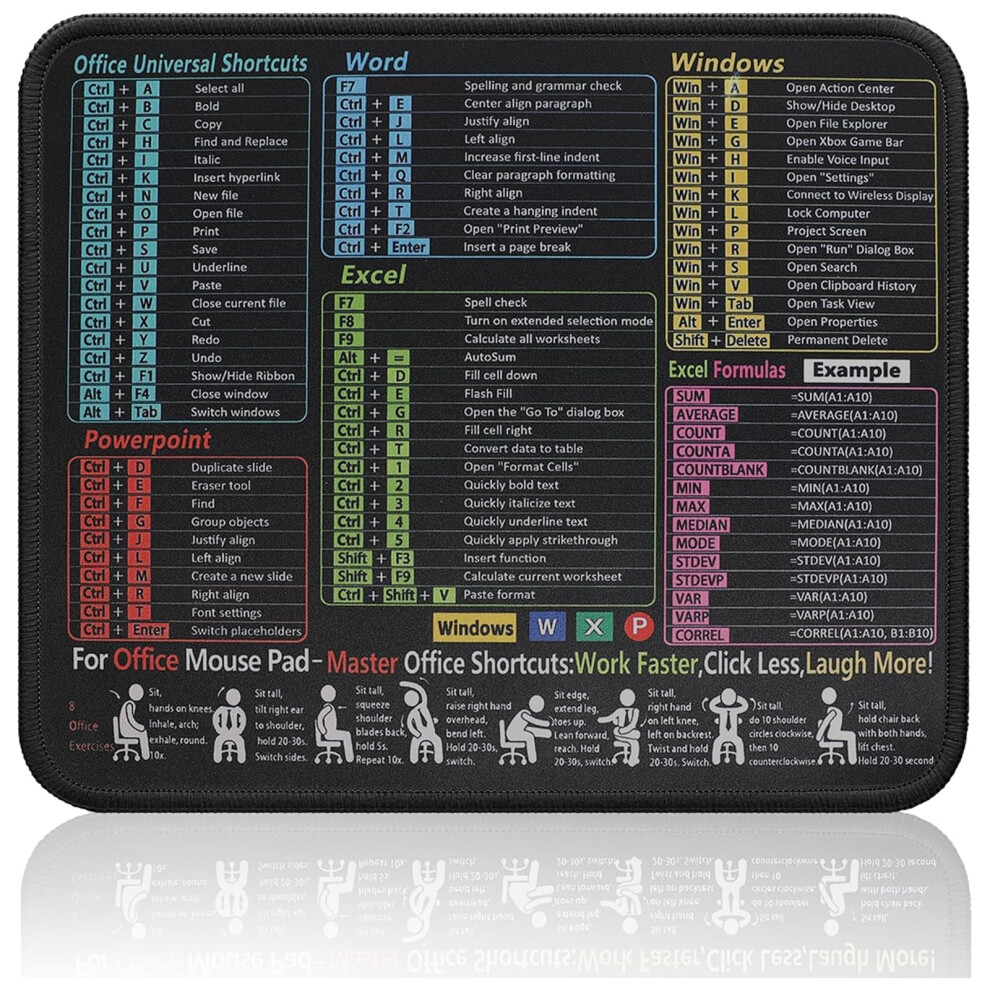 Dojasohilmi Excel Shortcuts Mouse Pad, Small Cheat Sheet Desk Mat, 11.8"X9.8", Waterproof Computer Office Gaming Mouse Mat 722891449583