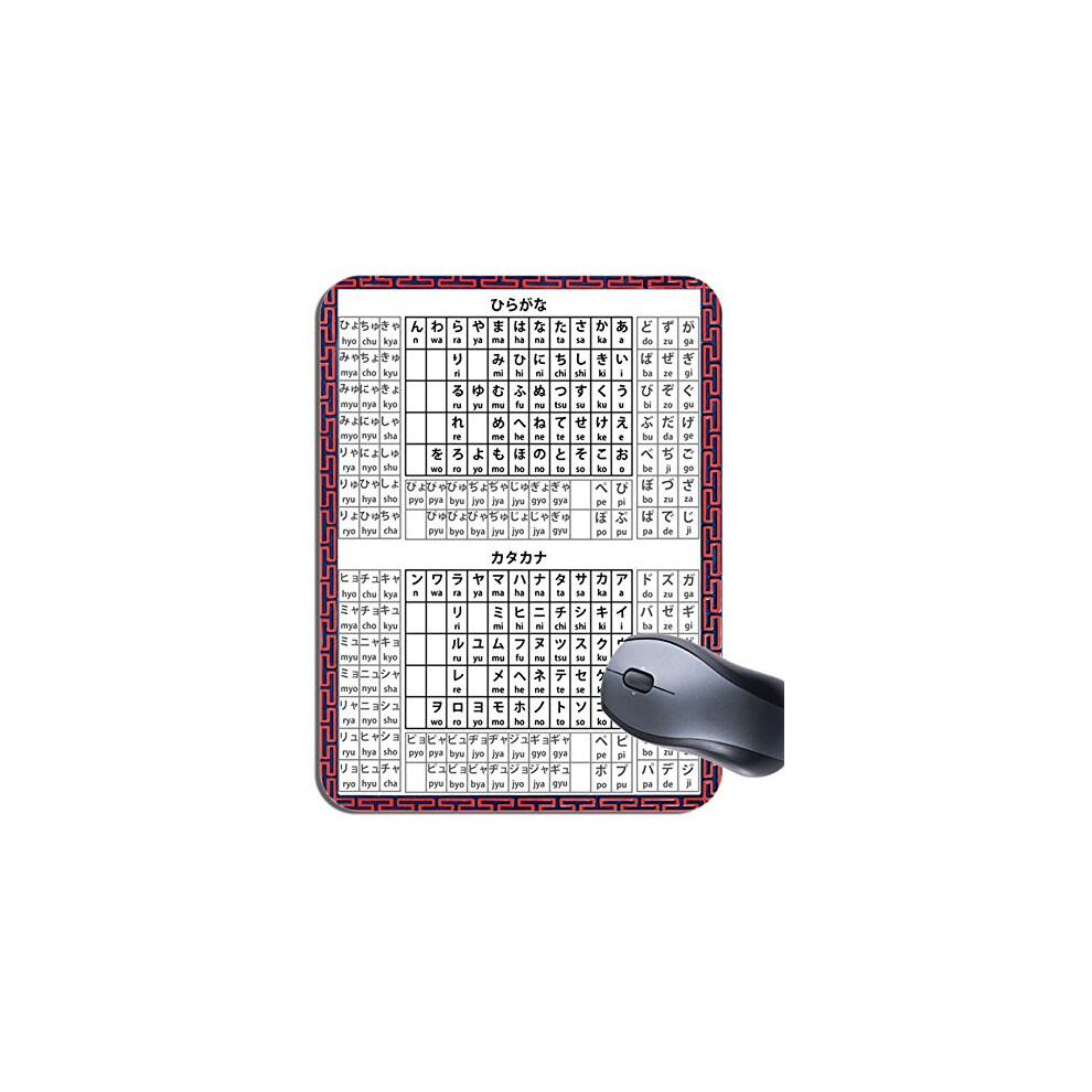 Hiragana & Katakana Japanese Alphabet Mouse Mat. Language Learning Mouse Pad 791916117554