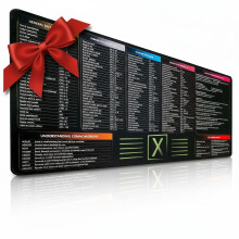 FzGuides Excel Shortcuts Mousepad