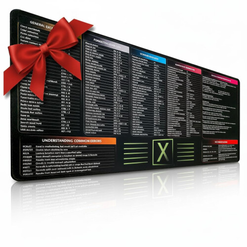 FzGuides Excel Shortcuts Mousepad