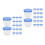 40Pcs Blue Plastic Sample Collection Cups with Screw Caps for Lab Use 1