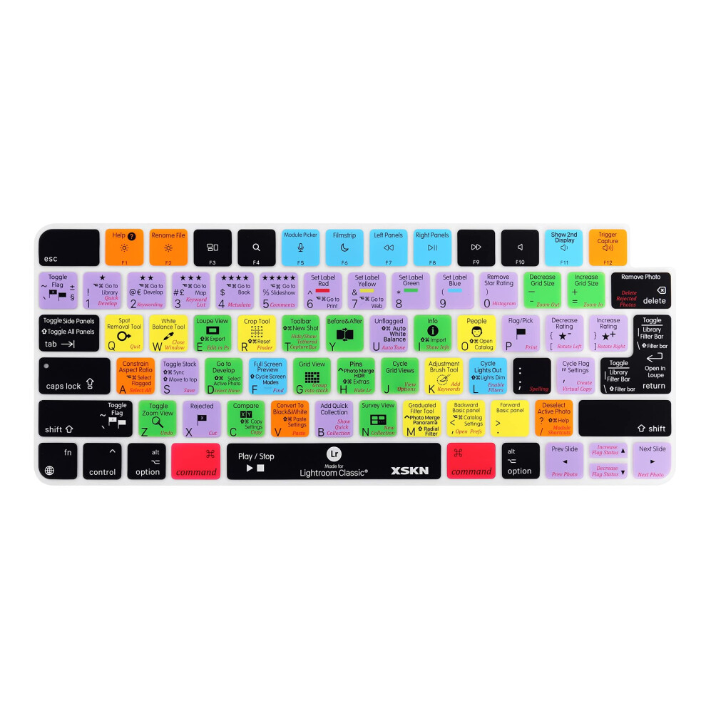 Xskn Shortcut And Language Seriers Silicone Keyboard Cover Skin For 2021 M1 Chip Imac Magic With Touch Id A2449 Lock Key A2450 Without Numeric Keypad