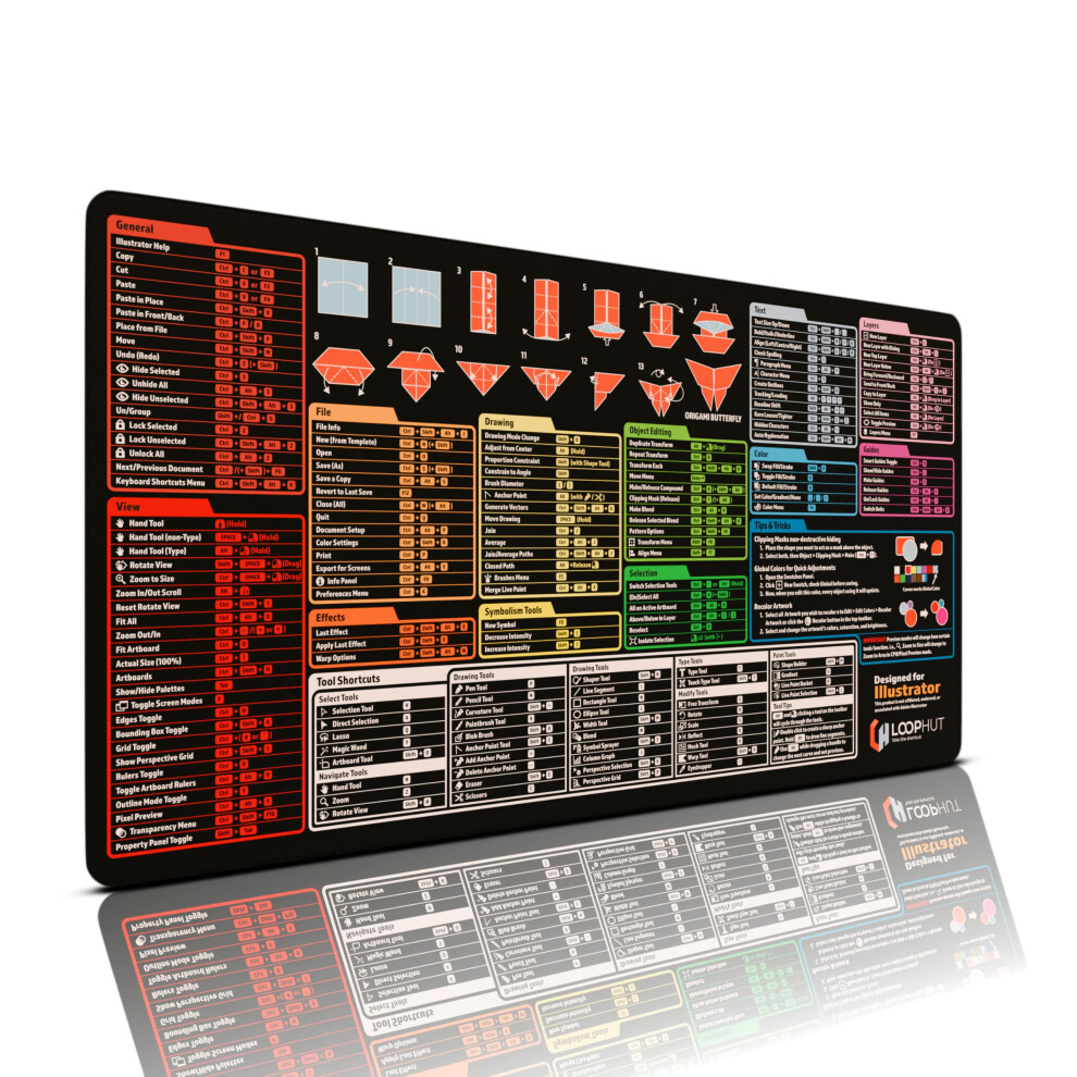 Loop Hut Shortcut Keys Mousepad - For Illustrator Users - Extra Large Desk Mat | 800X400mm Xl | Non-Slip Rubber Base | Durable Stitched Edge 5070003237838