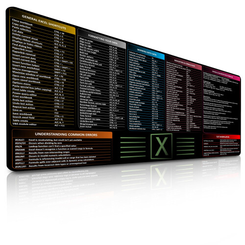 FzGuides Excel Shortcuts Mousepad 1