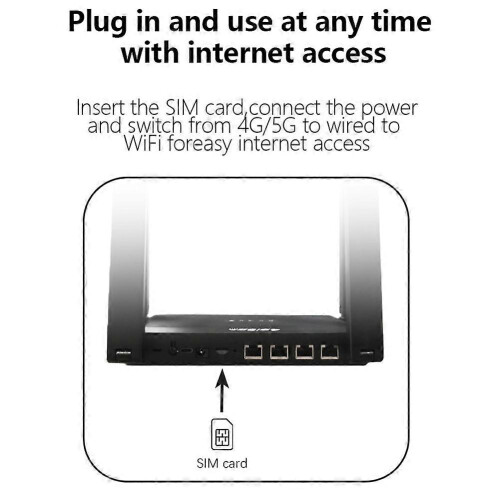Δρομολογητής κινητής τηλεφωνίας 5G 4G LTE, Συμβατό με WiFi 6, Δρομολογητές με υποδοχ 2