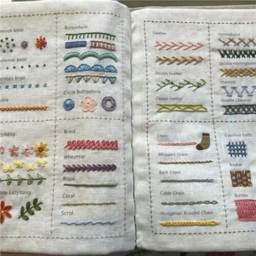 2X DIY Stitch-Book, Stitch-Book Embroidery, with 24 Bundle Embroidery Floss Set, 86 Sewing Patterns