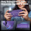 compatible Nintendo Switch 2 Game Console Mecha Style TPU Protective Case(Purple) 4