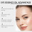 Ouhoe Castor Oil Eye Roller Brightening 11