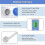 Salt tester for food, IP67 waterproof salinity concentration meter MSPHX 3
