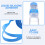 Ensemble de Masque de PlongéE Pliable avec Masque de PlongéE avec SystèMe de Dessus Sec et Support de CaméRa, éQuipement de PlongéE en ApnéE 3