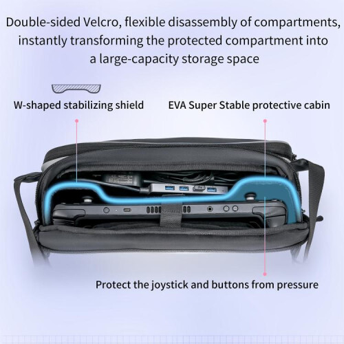 compatible Nintendo Switch 2 EVA Inner Tray Gaming Console Crossbody Bag 2