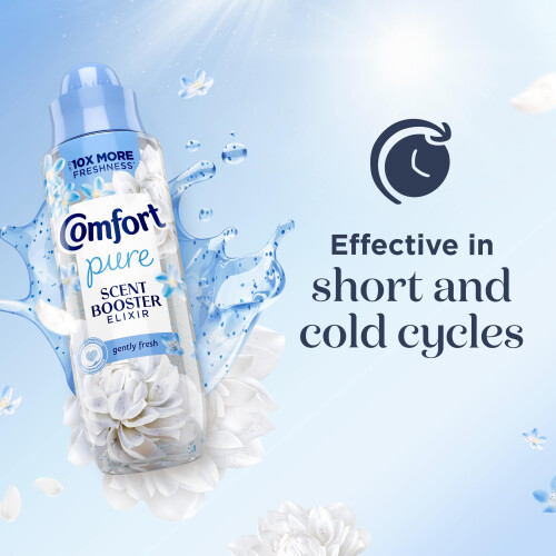Comfort Comfort Pure Gently Fresh Scent Booster Dermatologist-Recommended Elixir Gentle 1