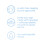 Method method Fabric Softener, Fabric Conditioner to Soften Your Clothes, 6