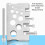 Stainless Steel Screw Thread Diameter Gauge High Accuracy 5