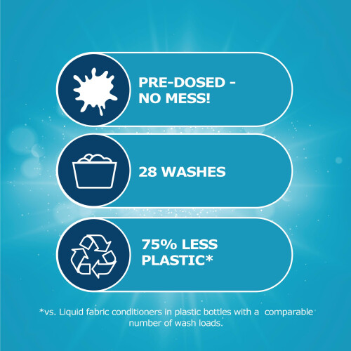 Dr Beckmann Fabric Conditioner Sheets Fresh Breeze  No mess  Convenient and 2