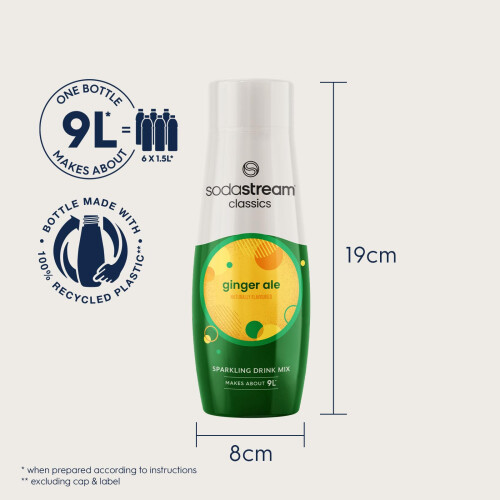 SodaStream SodaStream Ginger Ale Syrup, 6x440ml 2