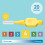 Tepe TePe Interdental Brush, Extra Soft, Yellow, 0.7mm/ISO 4, 20pcs 3