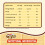 Kinder Cards Wafer Biscuit Chocolate Bars, Bulk Chocolate Multipack, Crispy Wafe 7