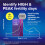 Clearblue Clearblue 10 Advanced Digital Ovulation Tests and 1 Pregnancy Test Kit – Typical 3