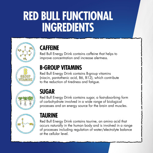 Red Bull Red Bull Summer 2025 Edition 250ml 12pk 2