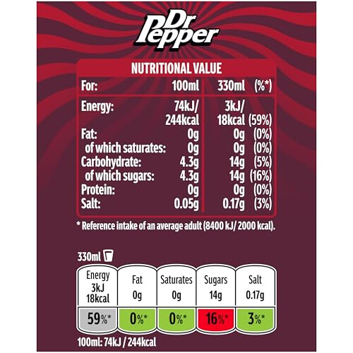 Dr Pepper Dr Pepper Can Original 330ml (Pack 24) 1