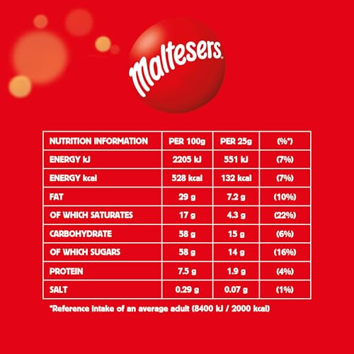 Maltesers Maltesers Extra Large Egg 1