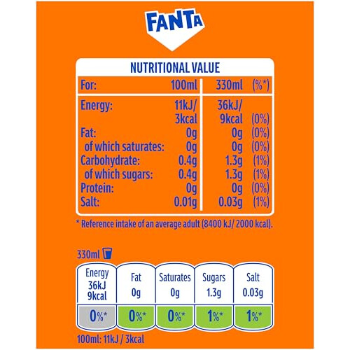 Fanta Fanta Orange Zero 8 x 330 ml 2