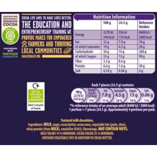Cadbury Cadbury Milk Chocolate Wispa Bitsa, Sharing Bag, Bite Size Treats 1