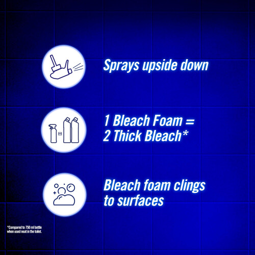 Domestos Domestos Mint Boost Bleach Foam sprays upside down for a sparkling cle 2