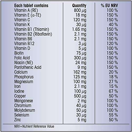 Centrum Centrum Advance 50+ Multivitamin, 60ct x 5 2