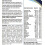 Centrum Centrum Advance 50+ Multivitamin, 60ct x 5 10