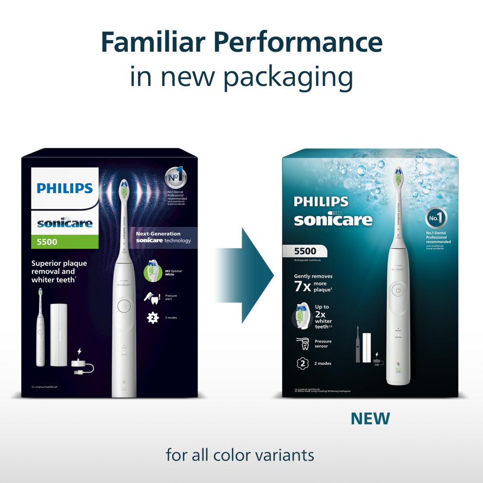 Philips Sonicare 5500 Electric Toothbrush, Sonic Toothbrush With 2 Modes, Pressure Alert, Easystart, Smartimer And Brushpacer, Model Hx7110/02 White