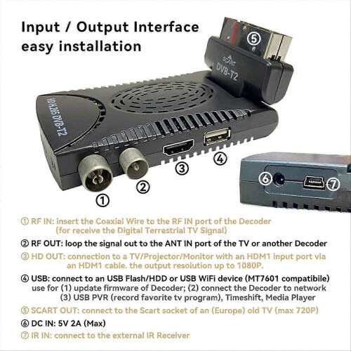 DVB-T2 Full HD Digitaler terrestrischer TV-Decoder EPG Set-Top-Box EU-Stecker 1
