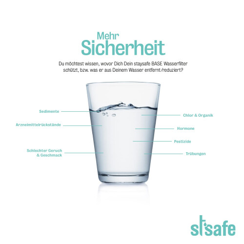 Staysafe Base Filter Quick Change Water Filter Under-Sink 1