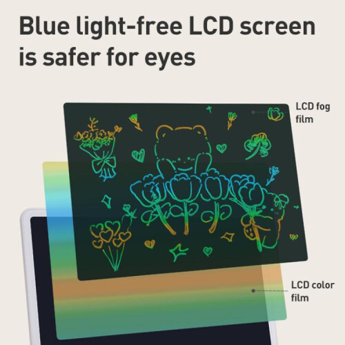 Παιδικό Tablet LCD Γραφής Έγχρωμη Οθόνη Σχεδιασμού, Στυλ: Λευκό 11 ιντσών 2