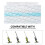One Time Use Pad Layer Structure Efficient Cleaning Debris Hair 7