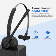 Wireless Mono Bluetooth Headset with Mic for Office & PC