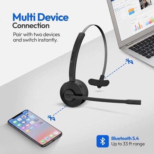 Wireless Mono Bluetooth Headset with Mic for Office & PC 1