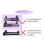 For - GLA/GLB/GLC/GLE/GLS Car Tailgate Handle Conversion to LED Light Handle 8