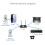 2  Adapter SIP Gateway Internet Phone Adapter VoIP Gateway Internet Phone 2  Adapter SIP RJ45 Cable EU PLUG 3